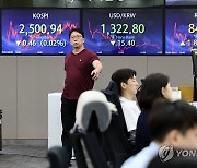 코스피, FOMC 실망감에 하락 마감…2,500선 턱걸이(종합)