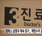 엠폭스 감염자 계속 증가..예방수칙 준수 요구