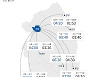 비 오는 어린이날 고속도로 '다소 혼잡'…서울→부산 7시간20분