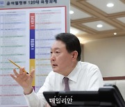 연금개혁 드라이브 강행…文케어 폐기하고 건보 보장성 강화 [尹정부 1년]