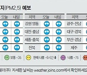 [오늘의 날씨] 5월 5일