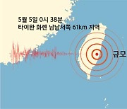 타이완 화롄 남남서쪽 61km 지역에서 규모 5.1 지진