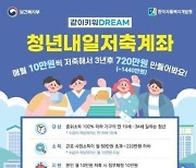 청년내일저축 출시…가입문턱·형평성 논란 ‘그대로’