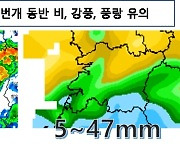 어린이날 전북은 강하고 많은 비…서해안 강풍