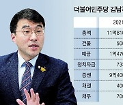 2016년부터 코인 투자한 김남국, ‘가상자산 과세 유예’ 공동 발의