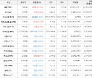 가상화폐 메탈 1,940원(+17.22%) 거래중