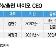 "제 주식 나눠드립니다"…바이오 CEO, 우리사주 무상 출연