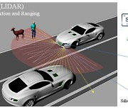 韓, 자율주행 ‘센서 융합기술’ 특허출원 세계 2위