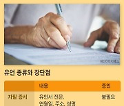 日 ‘디지털 유언장’ 도입 추진... 변호사 없이 직접 쓴다