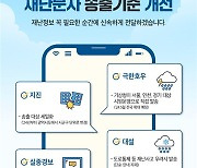 시도 때도 없이 울리는 재난 문자, 확 줄인다