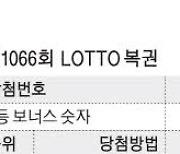 [표] 제 1066회 LOTTO복권