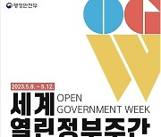 세계열린정부주간 맞아 8~12일 서울 DDP서 행사 다채