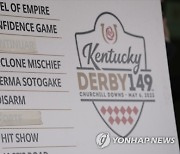 Kentucky Derby Horse Racing