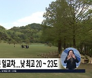 [충북·세종날씨] 대체로 맑고 큰 일교차... 낮 최고 20~23도