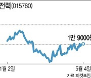 적자에 휘청이는 한국전력…증권가 '사라' 왜