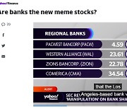 미국 금융 어쩌다 이 지경까지…은행주마저 밈주식 전락
