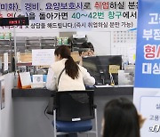 4월 고용보험 상시가입자 증가세 주춤