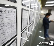 고용보험 상시가입자 수 증가폭 둔화