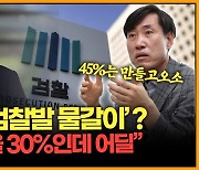 [뉴스킹] 하태경 "이진복과 직접 통화, 녹취에 황당하단 입장...코인 논란? 전수조사 하자"