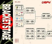 2023 MSI, 4대리그 전원 생존…젠지, G2와 브래킷 스테이지 개막전