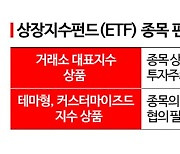 SG증권발 폭락 종목 담은 ETF 65개…하한가 8인방 왜 못 빼나