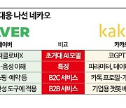 눈·귀 달린 초거대 AI 나온다…네카오, 챗GPT에 '반격'