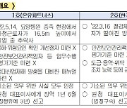 "중대재해 1·2호 판결, `의무위반→사고` 인과관계 입증 안돼"