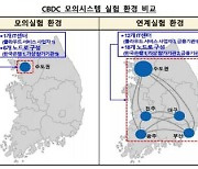 한은 "디지털 화폐 모의시스템 정상 작동…성능 저하는 수용가능한 범위"