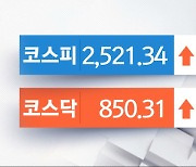 코스피, 장 초반 0.7% 올라 2,520대‥화학 업종 강세