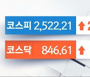 국내증시 강보합 흐름‥美 증시 훈풍 영향