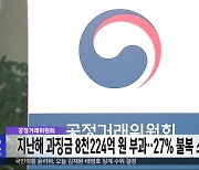 공정거래위원회, 지난해 과징금 8천224억 원 부과‥27% 불복 소송