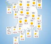 [날씨] 부울경 대체로 맑음