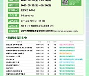 고양시, 2023년 평생학습 11개 강좌 학습자 모집