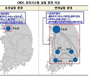 "전국 CBDC 송금 실험 정상, 성능 개선 필요"