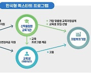 지방투자기업 인력난, 숨통 확 트인다