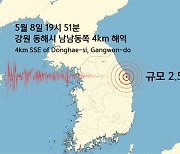 강원 동해시 부근 해역에서 규모 2.5 지진