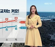 [날씨] 제주 맑고 완연한 봄, 일교차는 커요!…해안가 너울 주의