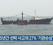 최근 5년간 선박 사고의 27% ‘기관손상’