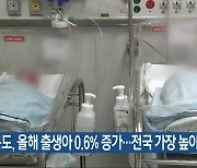 충청북도, 올해 출생아 0.6% 증가…전국 가장 높아