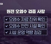 [심층인터뷰] ‘안전성 검증’ 가능할까?