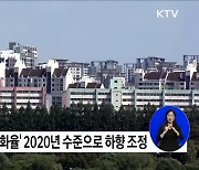 부동산 시장 정상화···전방위 규제 완화