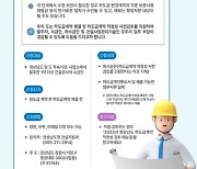 경남도, ‘하도급계약 적정성 매뉴얼’ 제작