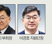 [알림] 엑스포노믹스로 대한민국 재도약…  2030부산월드엑스포 포럼 엽니다