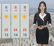 [날씨] 맑은 하늘·완연한 봄…내륙 큰 일교차