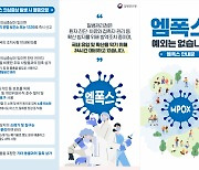 광주에서 엠폭스 첫 감염환자 발생