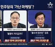 “김남국 운동화 구멍 나”…독 된 가난 마케팅?