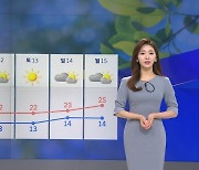 [날씨] 전국 낮기온 25도 안팎…큰 일교차 주의