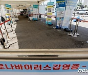 코로나 위기단계 심각→경계로 하향 전망