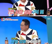 [SC리뷰] 이봉원 "사업 7번 실패→7억 사채 빚, ♥박미선 도움 1도 안 받고 갚아"('동상이몽2')