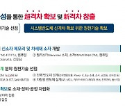 "2028년까지 강유전체 반도체 개발"…'초격차' 10년 로드맵 나왔다